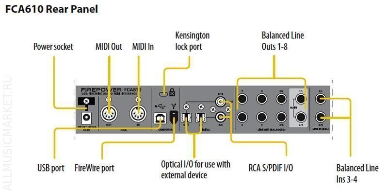 Behringer звуковая карта драйвер. Behringer fca610 звуковая карта 8 выходов. Звуковая карта Behringer Firepower fca610. FCA 610. Fca2005-a1 подключение.